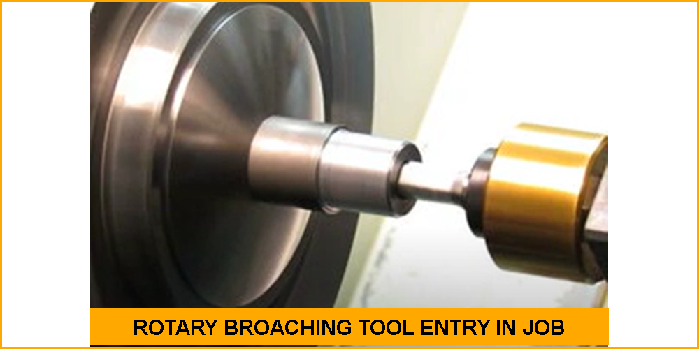 Rotary Broaching Tool Holder